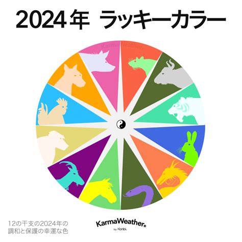 辰年 色|今年の風水ラッキーカラー 2024 